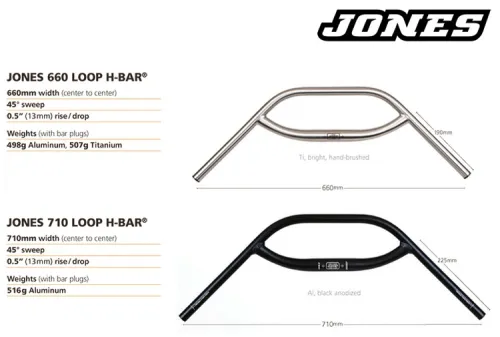 Jones Loop H-Bar comparison